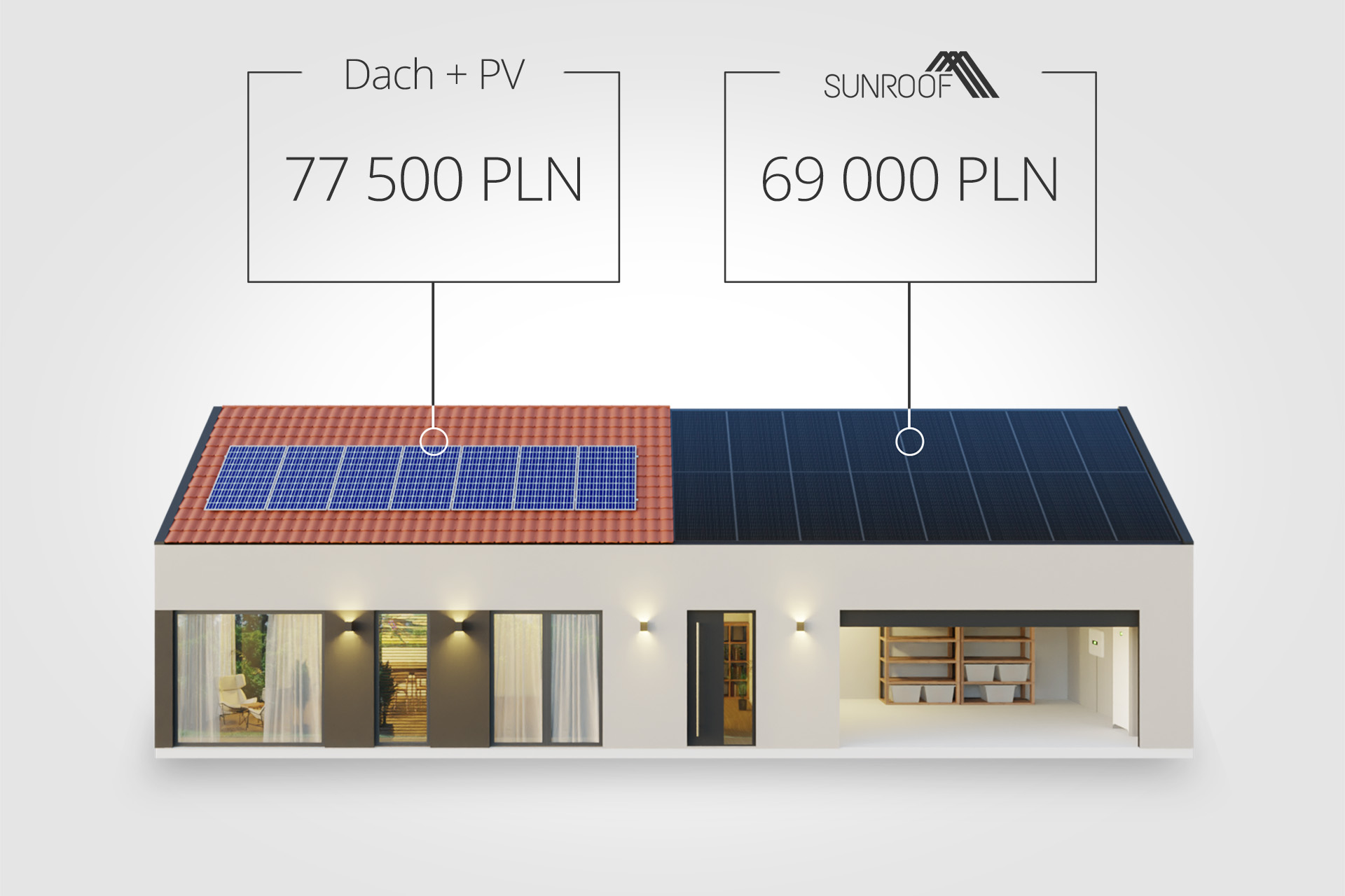 Dach solarny a dach z tradycyjną fotowoltaiką - porównanie - zdjęcie